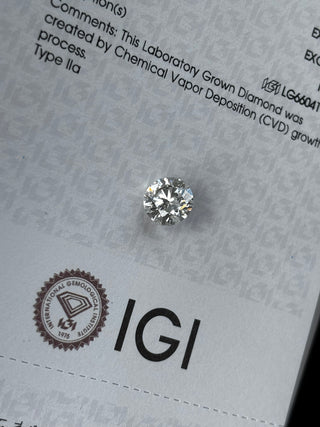 GIFTED PRICING Launch Feature: 2.04 Carat DURANT Diamond